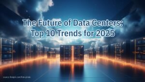 Future of Data Centers